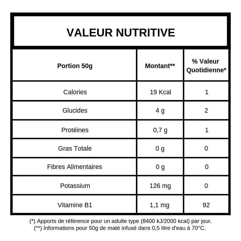 Yerba Mate CBSé Guaranà Originel Maté